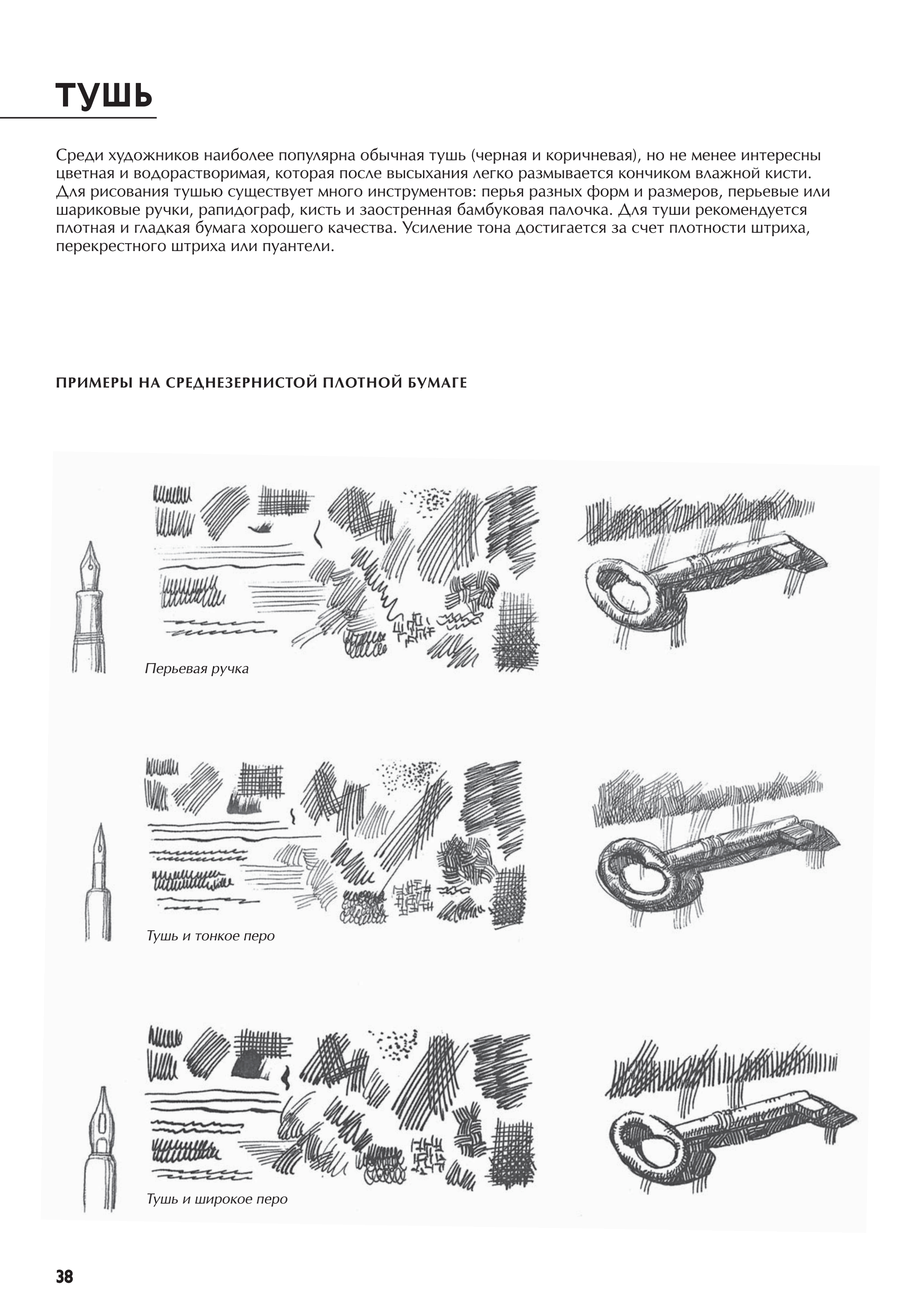 آموزش نقاشی طراحی سیاه قلم شهرری